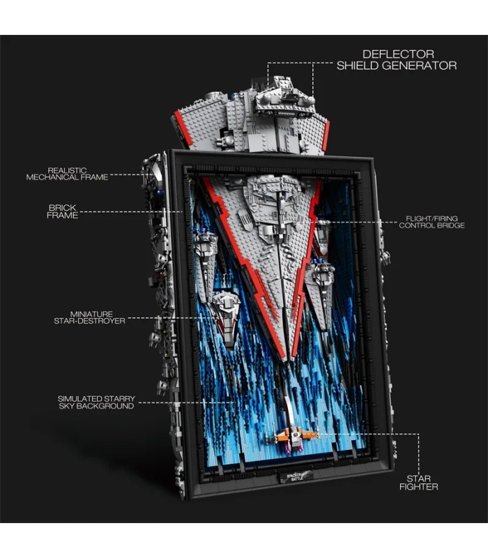 Ensemble de jouets de construction avec cadre photo 3D Reobrix 99007 Star Destroyer Revenge