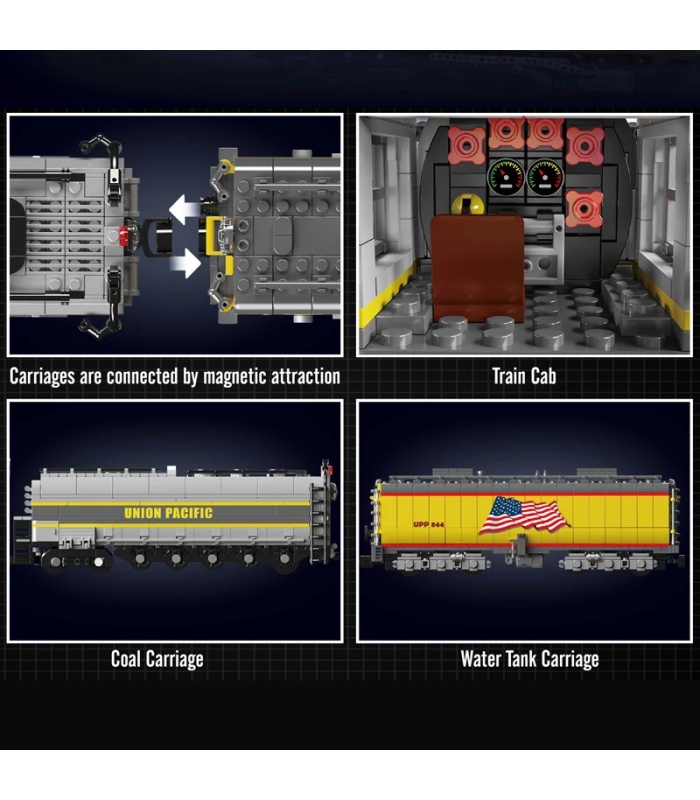 Juego de bloques de construcción de locomotora de vapor Union Pacific 844 de MOULD KING 12031